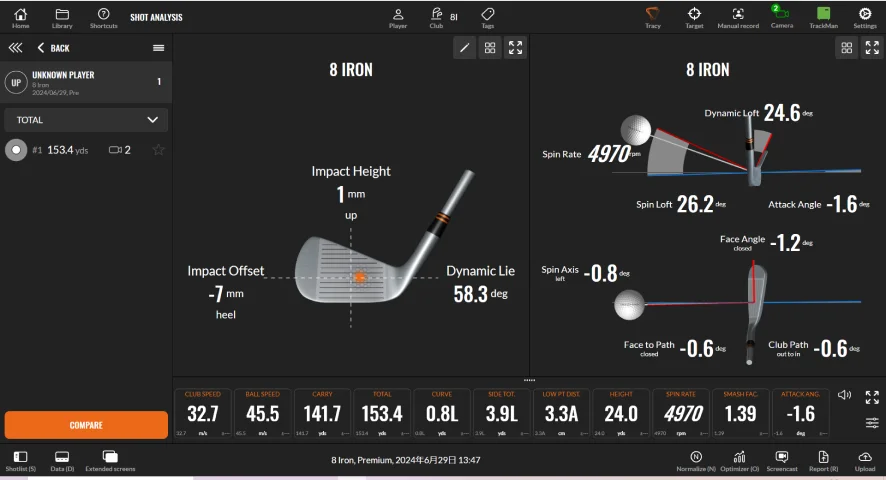 全打席 TrackMan